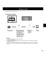 Preview for 83 page of Panasonic NN-CD757 Operating Instructions Manual