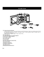 Preview for 102 page of Panasonic NN-CD757 Operating Instructions Manual