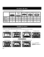 Preview for 104 page of Panasonic NN-CD757 Operating Instructions Manual