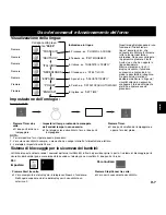 Preview for 105 page of Panasonic NN-CD757 Operating Instructions Manual