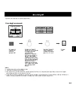 Preview for 107 page of Panasonic NN-CD757 Operating Instructions Manual