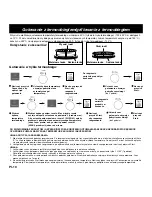 Preview for 156 page of Panasonic NN-CD757 Operating Instructions Manual