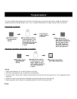 Preview for 166 page of Panasonic NN-CD757 Operating Instructions Manual