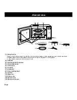 Preview for 198 page of Panasonic NN-CD757 Operating Instructions Manual