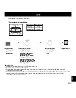 Preview for 203 page of Panasonic NN-CD757 Operating Instructions Manual