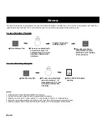 Preview for 23 page of Panasonic NN-CD767 Operating Instructions Manual