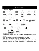 Preview for 62 page of Panasonic NN-CD767 Operating Instructions Manual