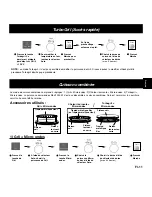 Preview for 85 page of Panasonic NN-CD767 Operating Instructions Manual