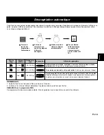 Preview for 87 page of Panasonic NN-CD767 Operating Instructions Manual