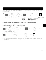 Preview for 93 page of Panasonic NN-CD767 Operating Instructions Manual