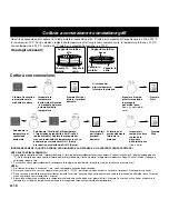 Preview for 108 page of Panasonic NN-CD767 Operating Instructions Manual