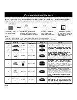 Preview for 112 page of Panasonic NN-CD767 Operating Instructions Manual