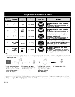 Preview for 114 page of Panasonic NN-CD767 Operating Instructions Manual