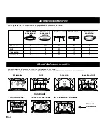 Preview for 128 page of Panasonic NN-CD767 Operating Instructions Manual