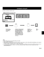 Preview for 131 page of Panasonic NN-CD767 Operating Instructions Manual