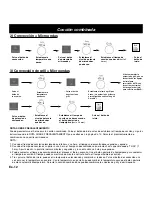 Preview for 134 page of Panasonic NN-CD767 Operating Instructions Manual