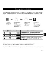 Preview for 135 page of Panasonic NN-CD767 Operating Instructions Manual