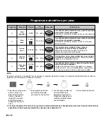 Preview for 138 page of Panasonic NN-CD767 Operating Instructions Manual