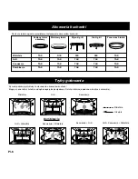 Preview for 152 page of Panasonic NN-CD767 Operating Instructions Manual