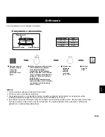 Preview for 155 page of Panasonic NN-CD767 Operating Instructions Manual