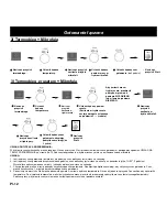 Preview for 158 page of Panasonic NN-CD767 Operating Instructions Manual