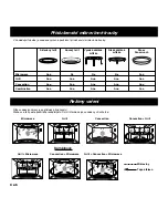 Preview for 176 page of Panasonic NN-CD767 Operating Instructions Manual