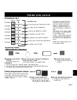 Preview for 177 page of Panasonic NN-CD767 Operating Instructions Manual