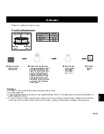 Preview for 179 page of Panasonic NN-CD767 Operating Instructions Manual