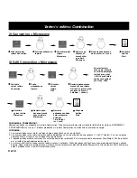 Preview for 182 page of Panasonic NN-CD767 Operating Instructions Manual