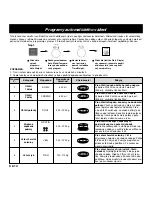 Preview for 184 page of Panasonic NN-CD767 Operating Instructions Manual