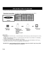 Preview for 202 page of Panasonic NN-CD767 Operating Instructions Manual