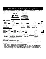 Preview for 204 page of Panasonic NN-CD767 Operating Instructions Manual