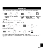 Preview for 213 page of Panasonic NN-CD767 Operating Instructions Manual