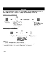 Preview for 214 page of Panasonic NN-CD767 Operating Instructions Manual