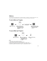 Preview for 25 page of Panasonic NN-CD767MBPQ Cookery Book & Operating Instructions