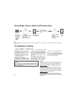 Preview for 32 page of Panasonic NN-CD767MBPQ Cookery Book & Operating Instructions