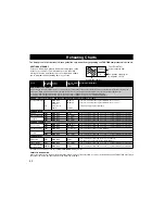 Preview for 44 page of Panasonic NN-CD767MBPQ Cookery Book & Operating Instructions