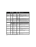 Preview for 50 page of Panasonic NN-CD767MBPQ Cookery Book & Operating Instructions