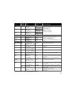 Preview for 51 page of Panasonic NN-CD767MBPQ Cookery Book & Operating Instructions