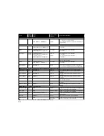 Preview for 52 page of Panasonic NN-CD767MBPQ Cookery Book & Operating Instructions