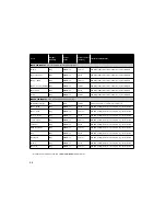 Preview for 56 page of Panasonic NN-CD767MBPQ Cookery Book & Operating Instructions