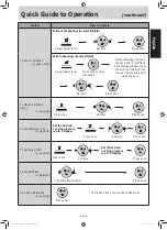 Preview for 4 page of Panasonic NN-CD87 Operating Instruction And Cook Book