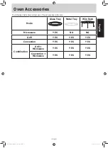 Preview for 10 page of Panasonic NN-CD87 Operating Instruction And Cook Book