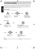 Preview for 21 page of Panasonic NN-CD87 Operating Instruction And Cook Book