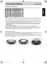 Preview for 22 page of Panasonic NN-CD87 Operating Instruction And Cook Book