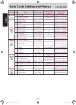 Preview for 33 page of Panasonic NN-CD87 Operating Instruction And Cook Book