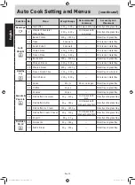 Preview for 32 page of Panasonic NN-CD87KS Manual