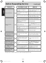 Preview for 38 page of Panasonic NN-CD87KS Manual