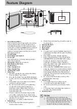 Preview for 14 page of Panasonic NN-CD87KS Operating Instruction And Cook Book