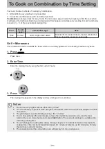 Preview for 28 page of Panasonic NN-CD87KS Operating Instruction And Cook Book